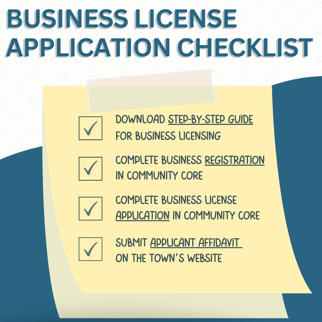 Copy of Checklist for Applying online for a Business License 