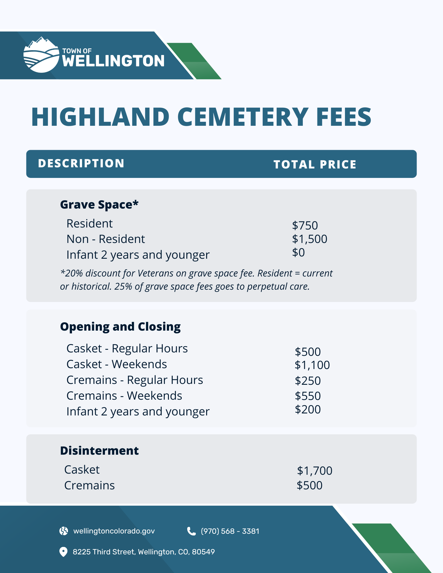 2025 Highland Cemetery Fees
